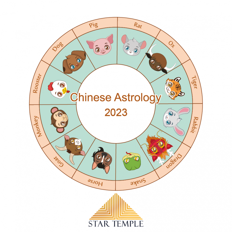 Chinese Astrology 2023: The Year of the Water Rabbit