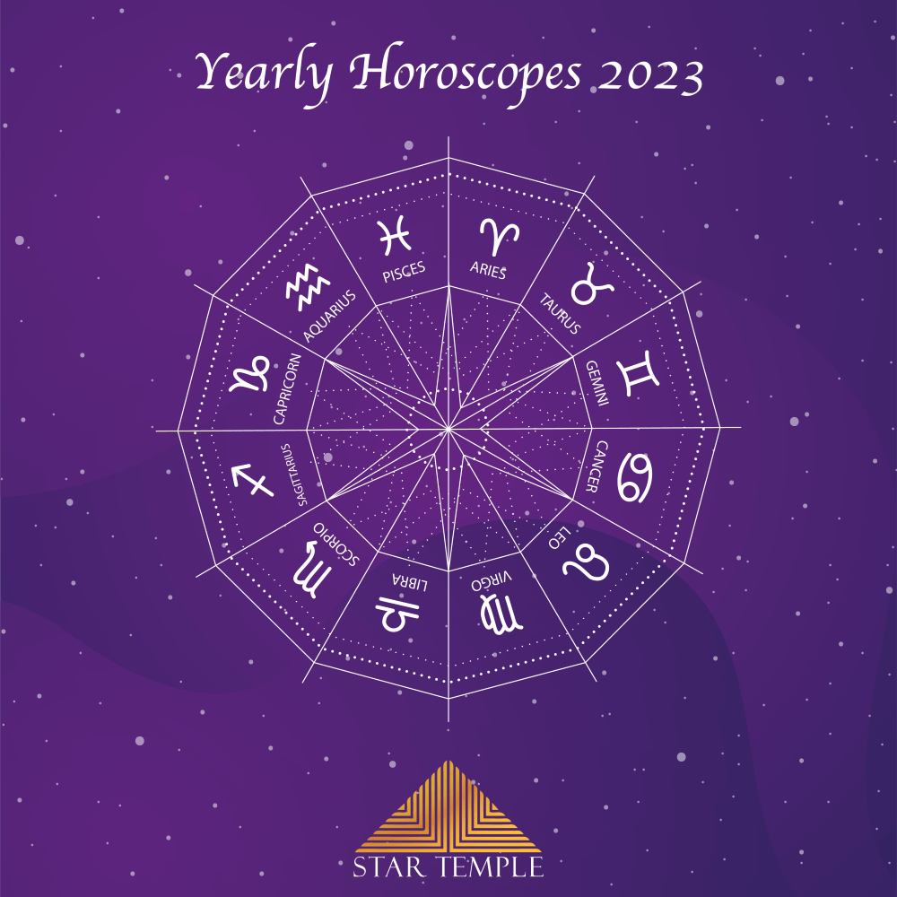 Yearly Horoscopes 2023 Predictions For All Zodiac Signs